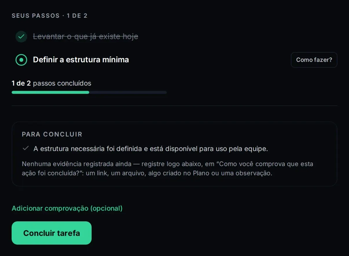Tarefa aberta no Plano Previsível com os passos, o entregável e o critério de pronto