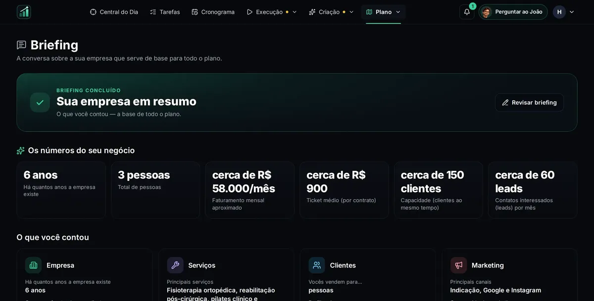 Resumo de uma parte do Briefing no Plano Previsível, com o que foi entendido sobre a empresa